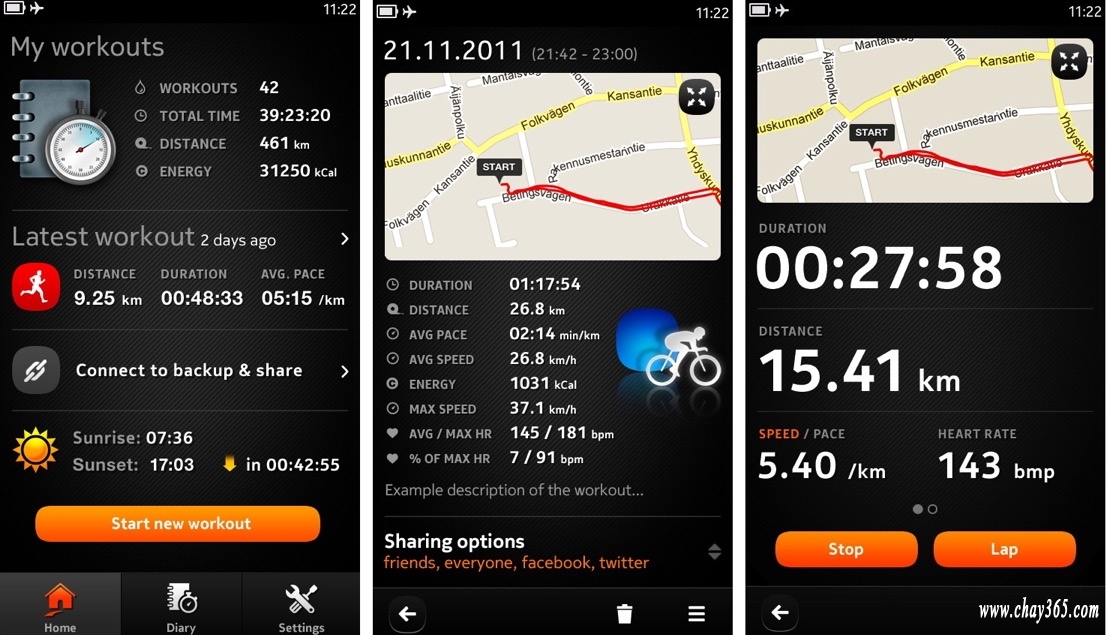 Sport​s Tracker (bản miễn phí) chỉ có tính năng cơ bản nhưng hỗ trợ nhiều dòng máy điện thoại, kể cả cấu hình thấp