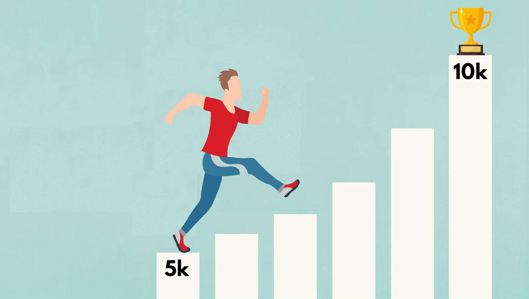 Từ 5K lên 10K cần gì?